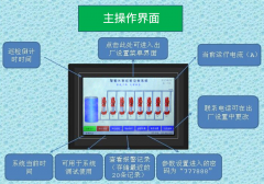 數(shù)字智能消防巡檢控制器,消防水泵自動(dòng)巡檢控制器說(shuō)明書(shū)