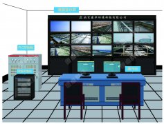 排澇泵站運行管理、排水泵站無人值守自動控制系統(tǒng)