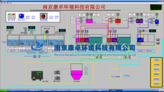 污水處理廠上位機程序監(jiān)控系統(tǒng)解決方案